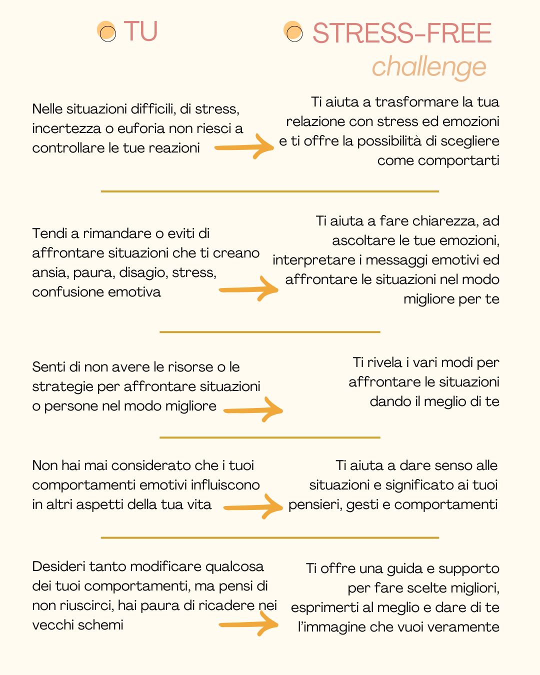 stress-free-challenge-puo-fare-per-te
