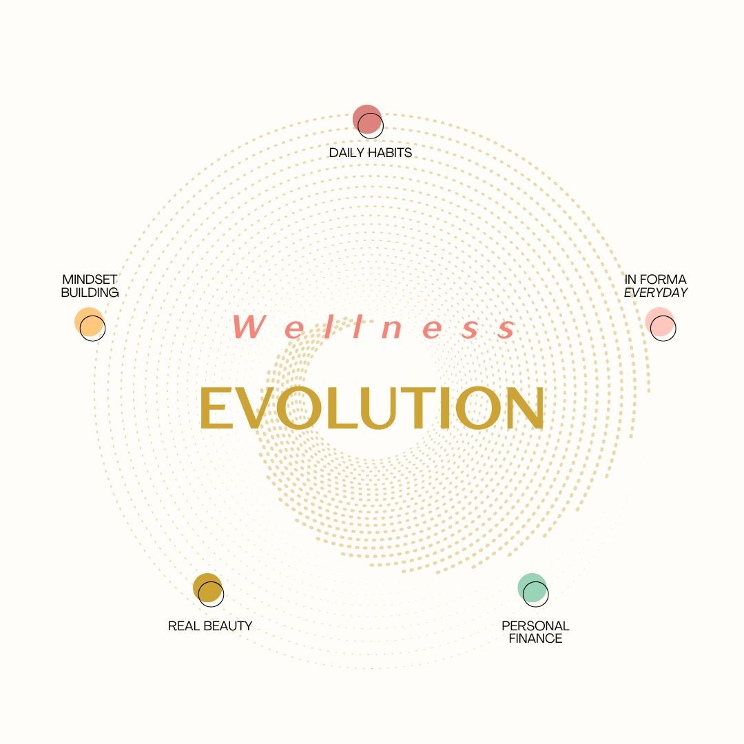 wellness evolution pilastri ALEGRE care